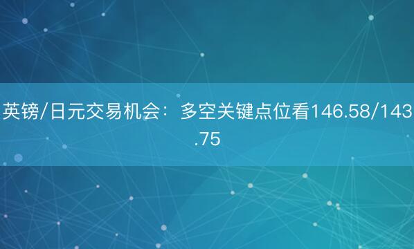 英镑/日元交易机会：多空关键点位看146.58/143.75