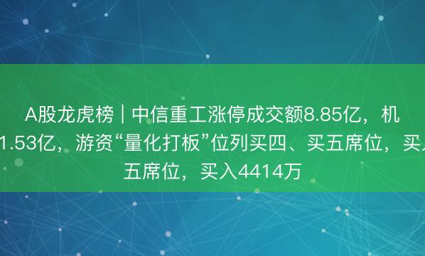 A股龙虎榜 | 中信重工涨停成交额8.85亿，机构净买入1.53亿，游资“量化打板”位列买四、买五席位，买入4414万