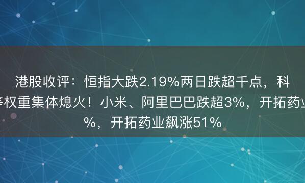 港股收评：恒指大跌2.19%两日跌超千点，科技、金融等权重集体熄火！小米、阿里巴巴跌超3%，开拓药业飙涨51%