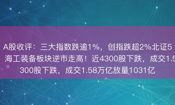 A股收评：三大指数跌逾1%，创指跌超2%北证50跌超4%均3连跌，海工装备板块逆市走高！近4300股下跌，成交1.58万亿放量1031亿