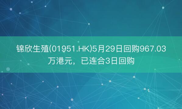 锦欣生殖(01951.HK)5月29日回购967.03万港元，已连合3日回购